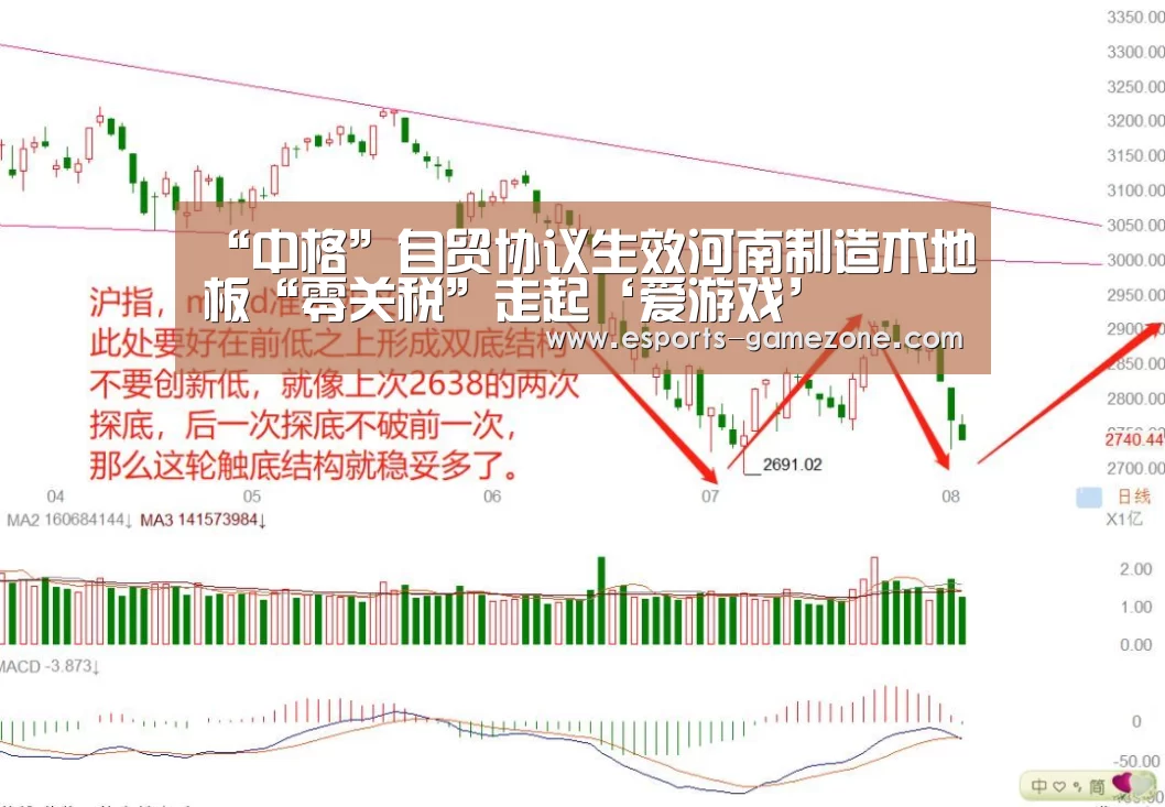 “中格”自贸协议生效河南制造木地板“零关税”走起‘爱游戏’(图1) 爱游戏