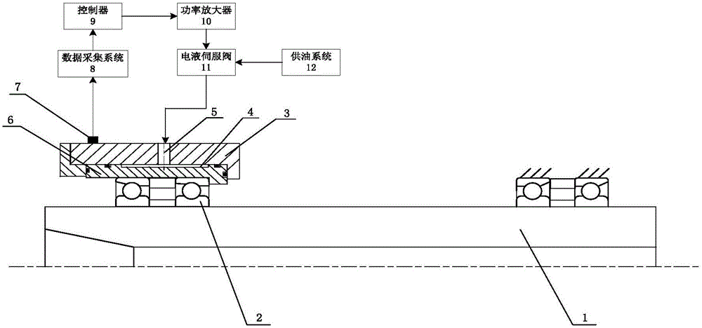 爱游戏